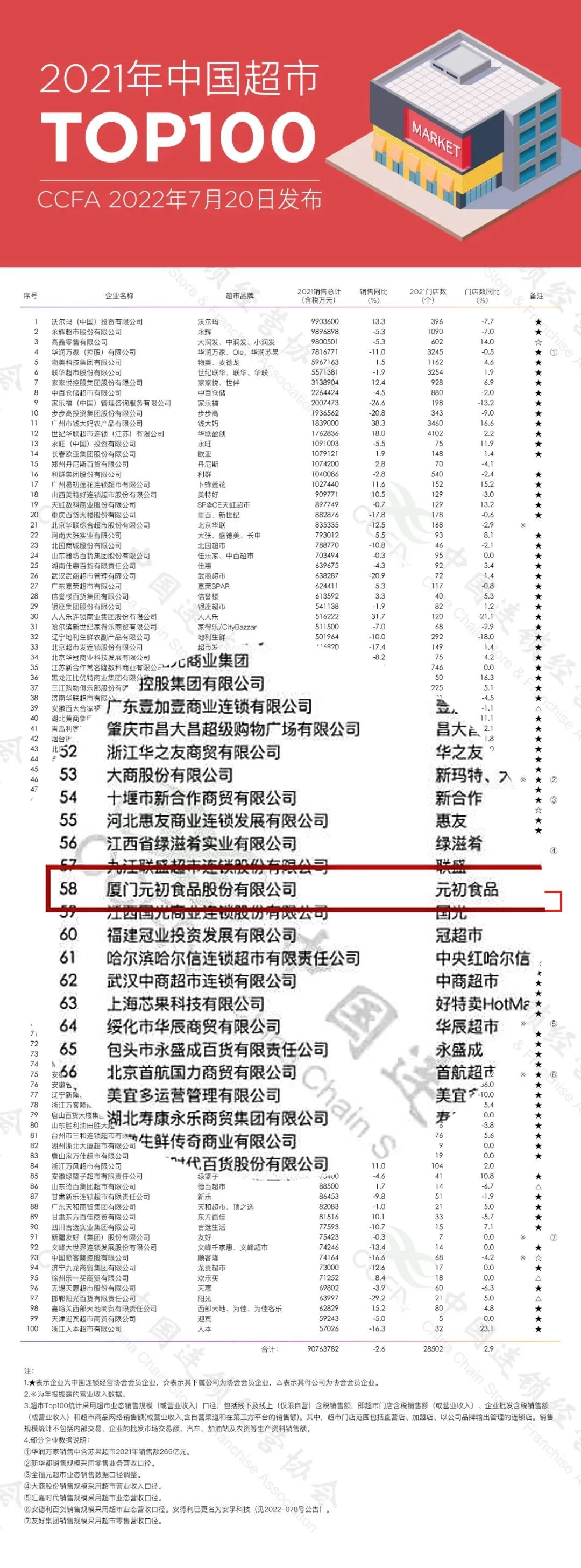 1658884472423880.jpg 微信圖片_20220727091417.jpg