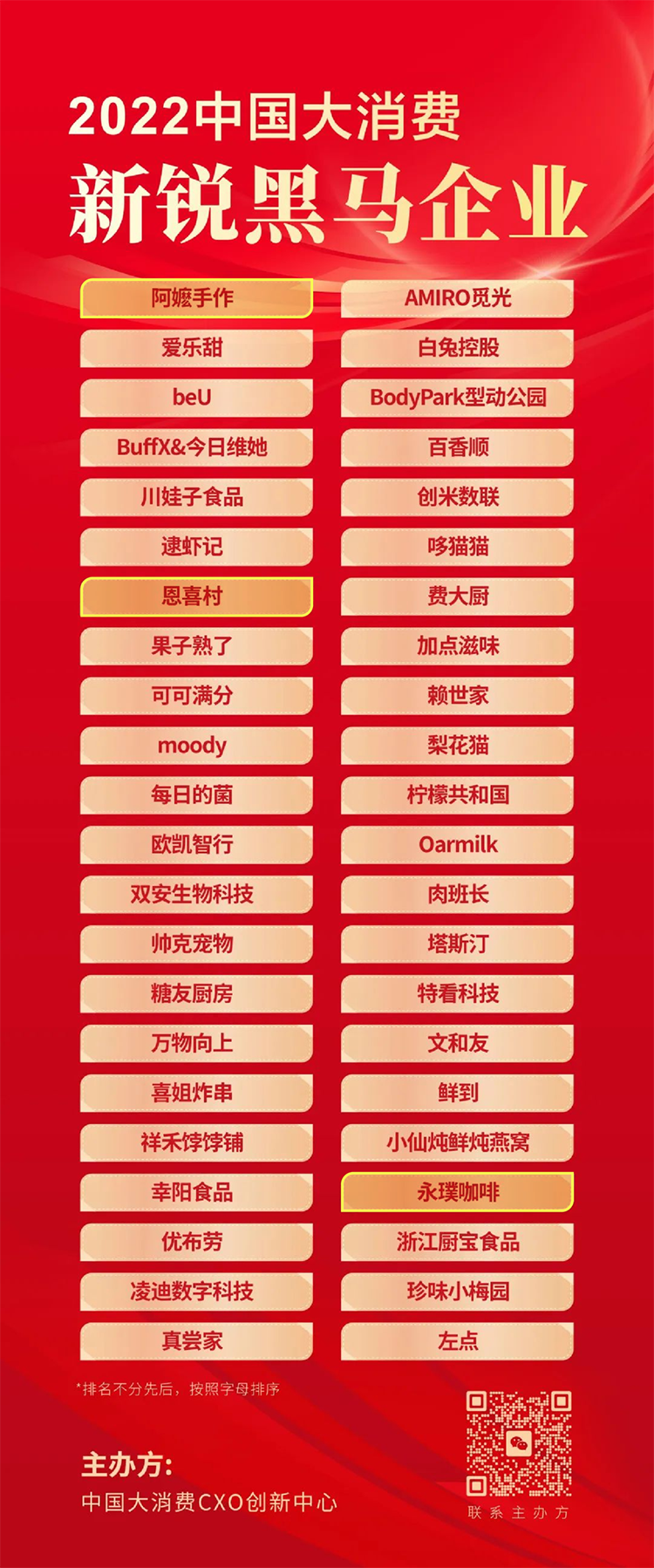 1679050030900305.png